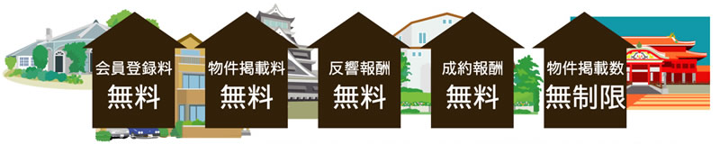 会員登録料無料、物件掲載料無料、反響報酬無料、成約報酬無料、物件掲載数無制限